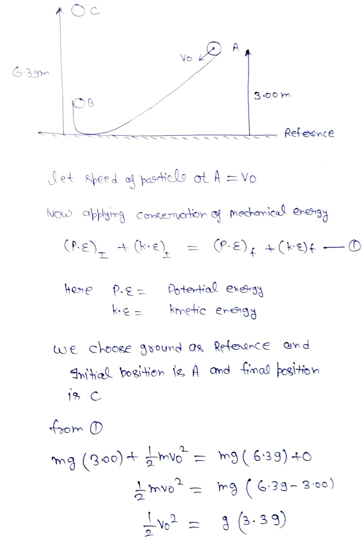 Physics homework question answer, step 1, image 1