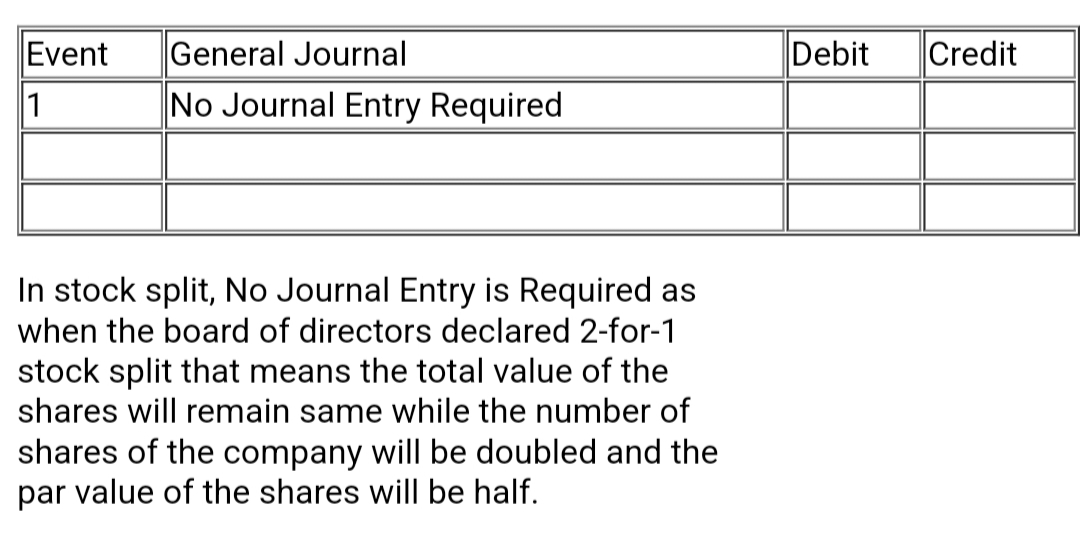 Accounting homework question answer, step 1, image 1