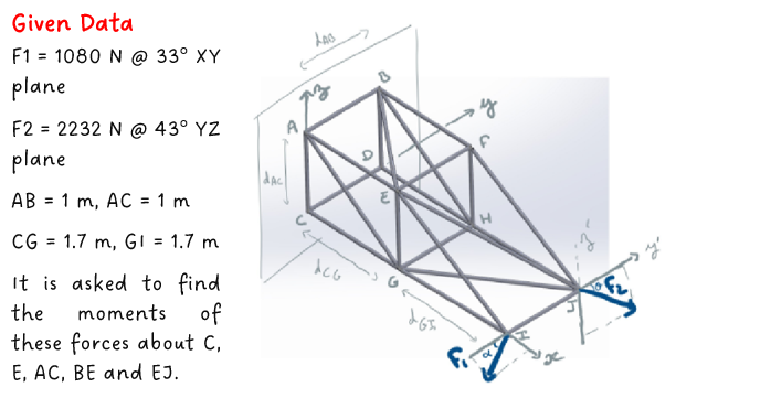 Mechanical Engineering homework question answer, step 1, image 1