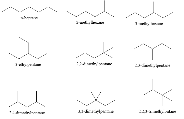 Answered: Which of the following are… | bartleby