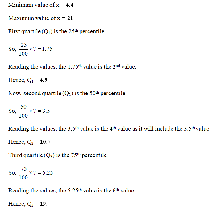 Answered: x 4.4 4.9 5.2 10.7 11 19 21 5 number… | bartleby