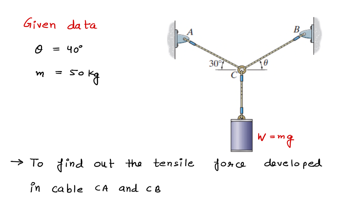 Mechanical Engineering homework question answer, step 1, image 1