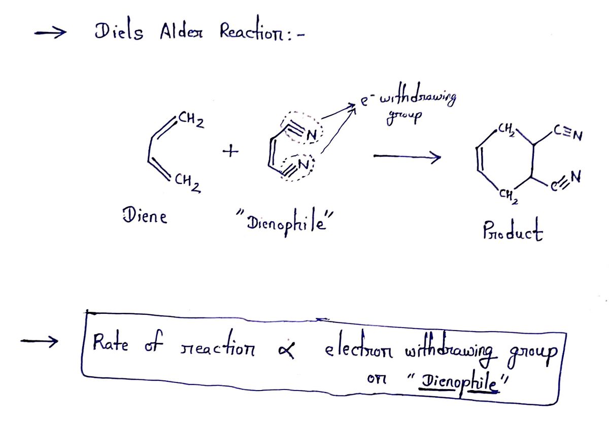 Chemistry homework question answer, step 1, image 1