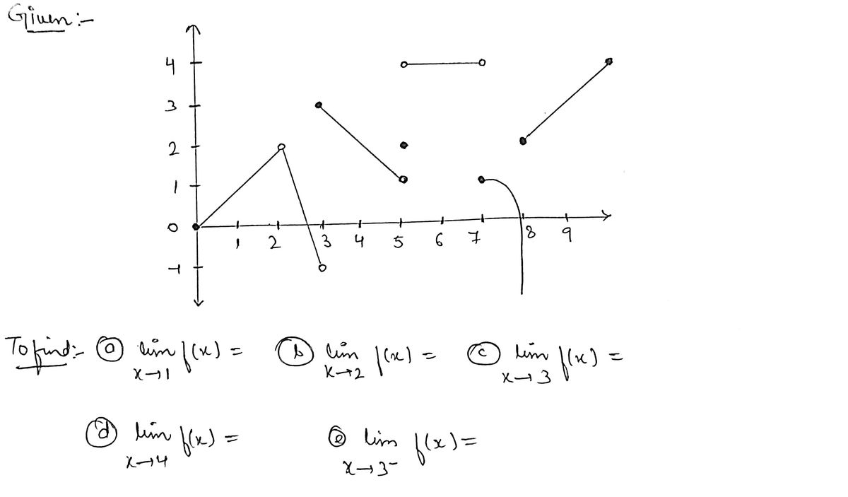 Calculus homework question answer, step 1, image 1