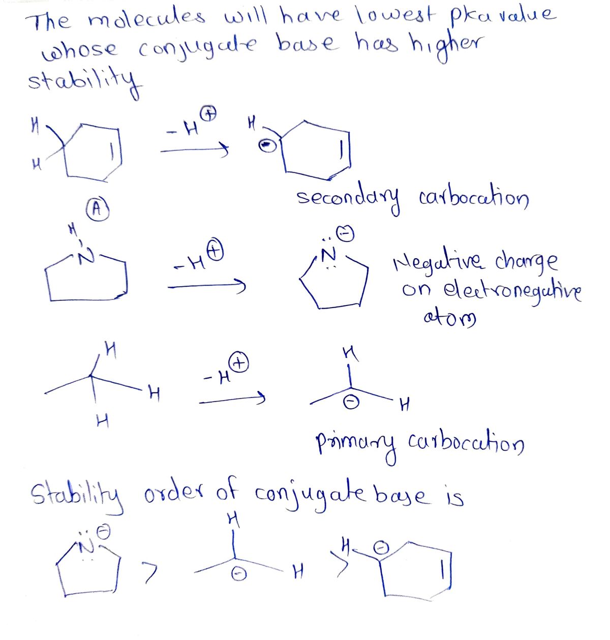 Chemistry homework question answer, step 1, image 1