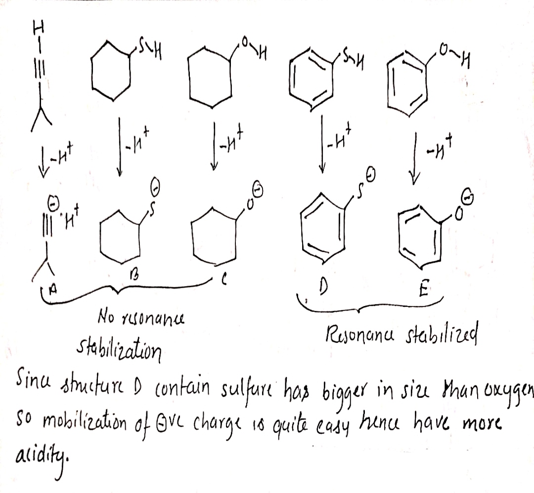 Chemistry homework question answer, step 1, image 1