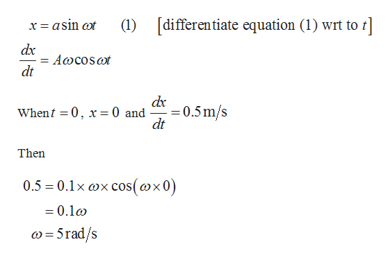 Answered: A piston executes simple harmonic… | bartleby