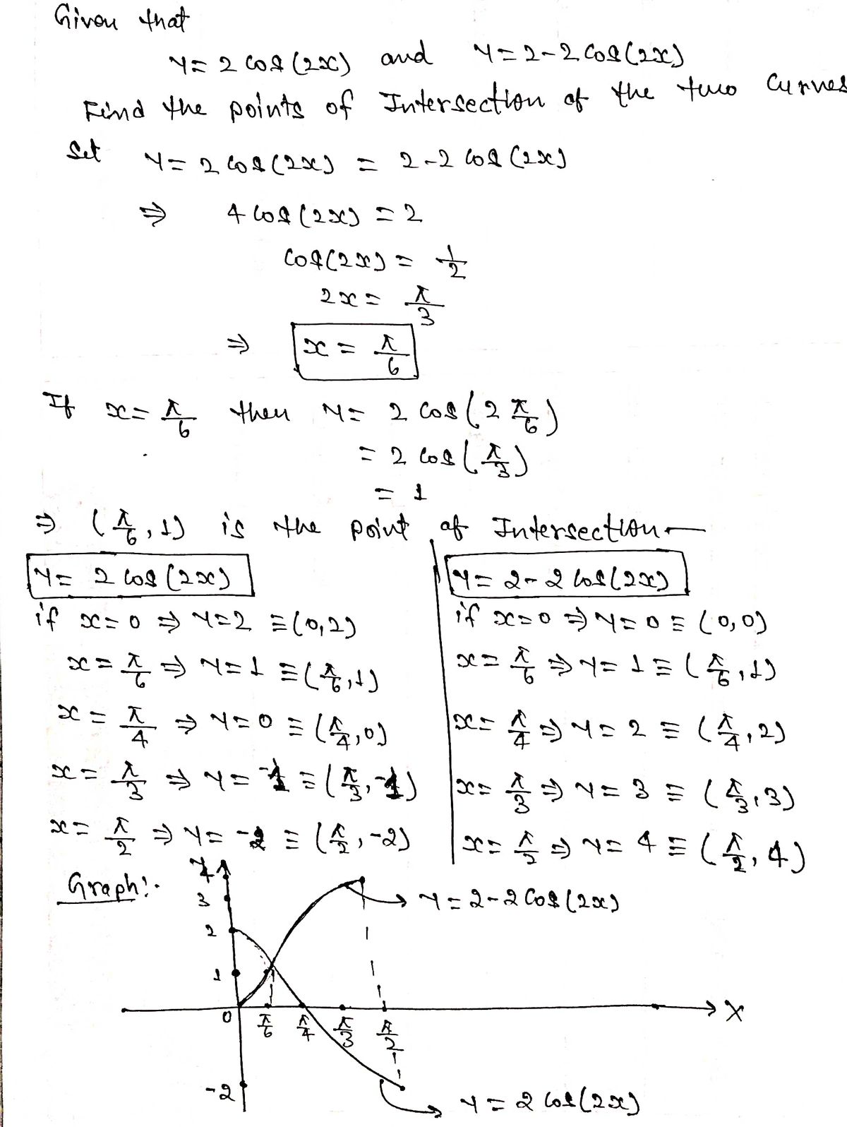 Advanced Math homework question answer, step 1, image 1