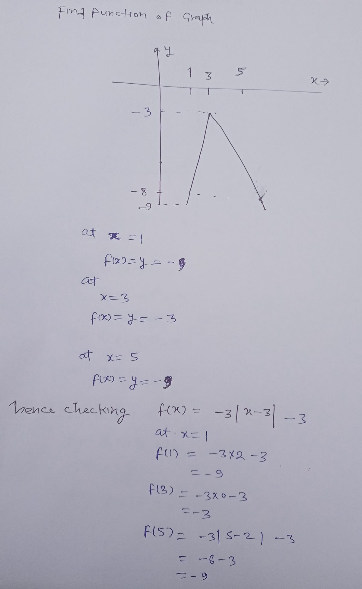 Advanced Math homework question answer, step 1, image 1