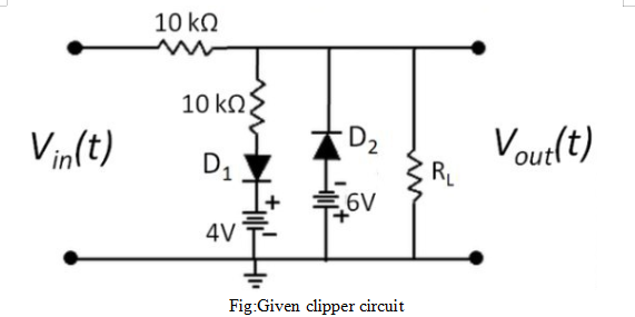 Answered: A clipper circuit based on diodes are… | bartleby