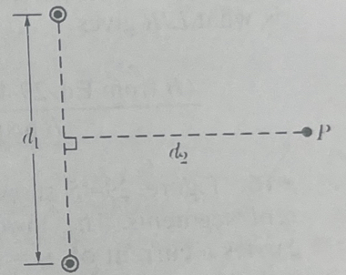 Physics homework question answer, step 1, image 1