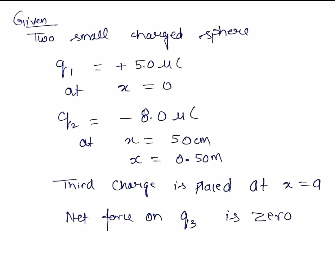 Answered Two Small Charged Spheres Are Placed In Bartleby