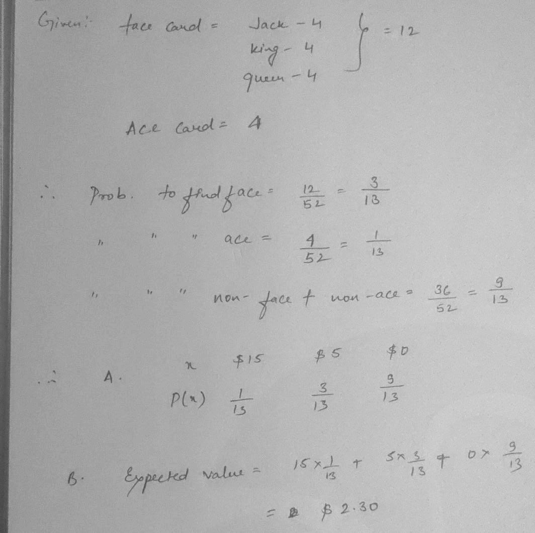 Economics homework question answer, step 1, image 1