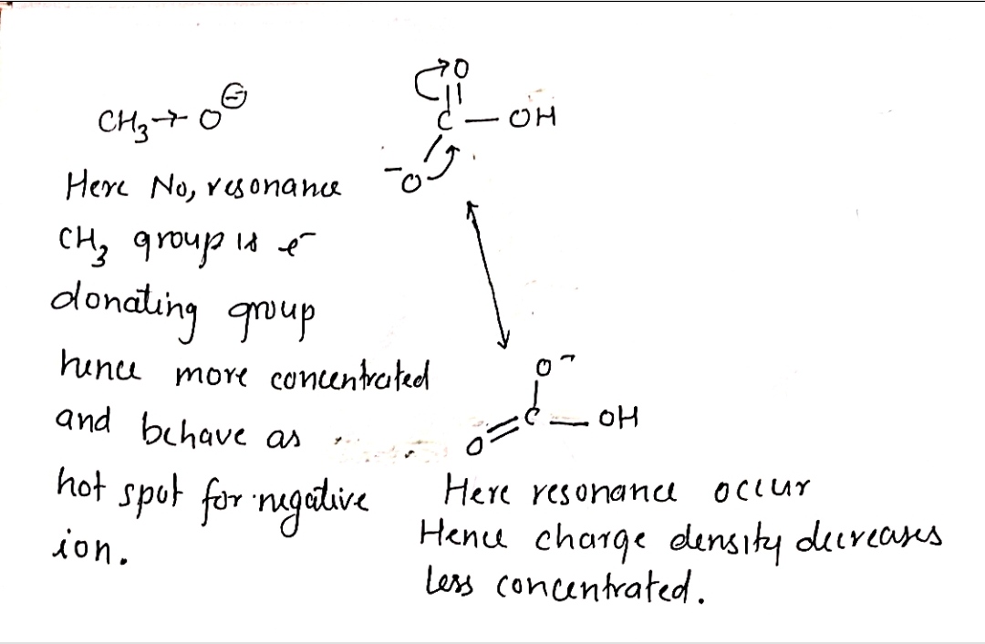 Chemistry homework question answer, step 1, image 1