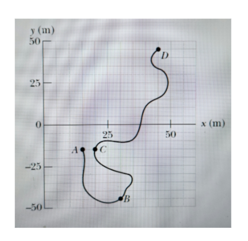 Physics homework question answer, step 1, image 1