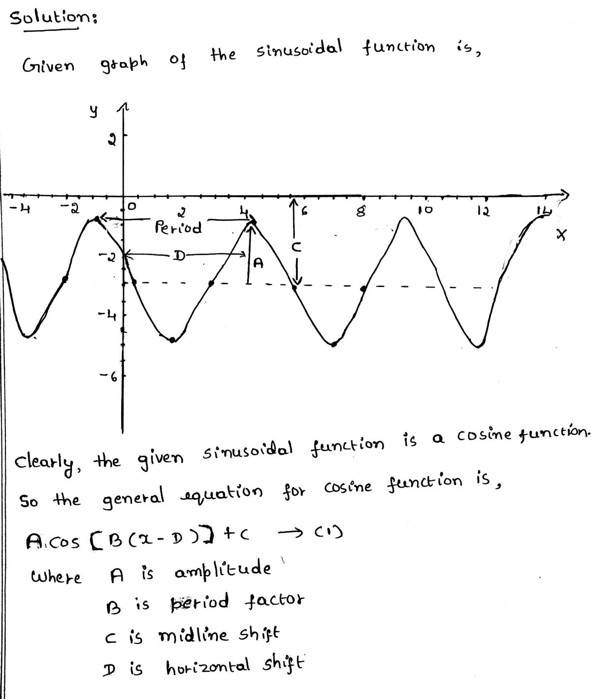 Advanced Math homework question answer, step 1, image 1