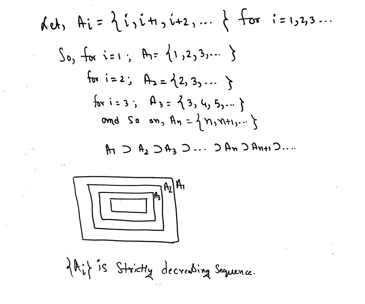 Advanced Math homework question answer, step 1, image 1