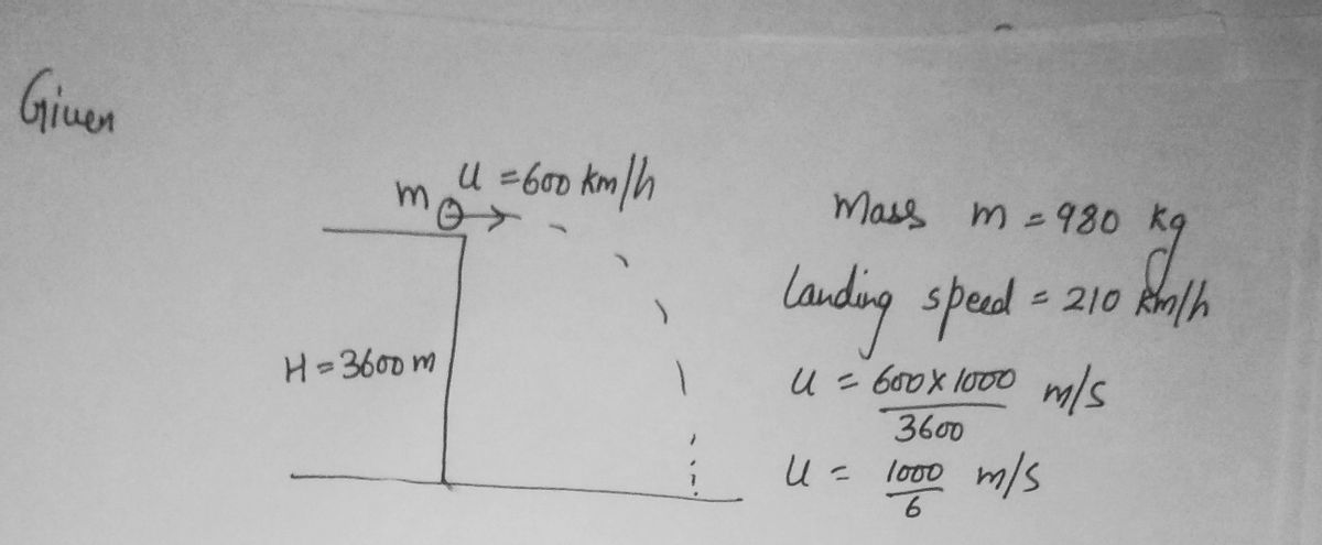 Physics homework question answer, step 1, image 1