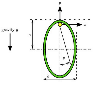 Mechanical Engineering homework question answer, step 1, image 1