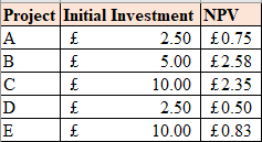 Finance homework question answer, step 1, image 1