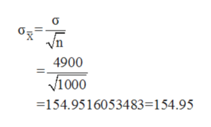 Answered: The Internal Revenue Service Reports… | Bartleby