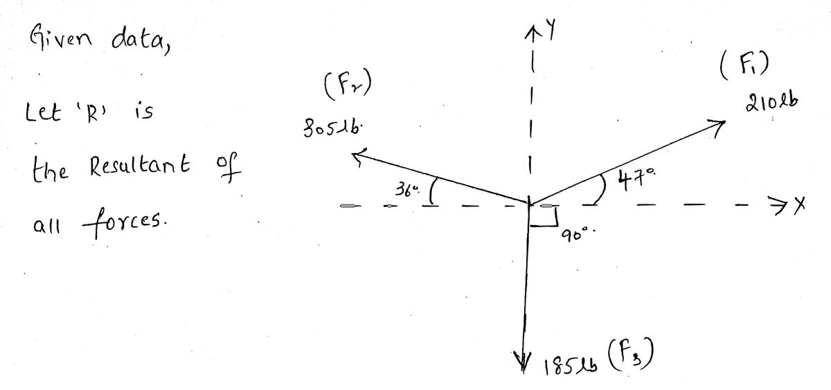 Mechanical Engineering homework question answer, step 1, image 1