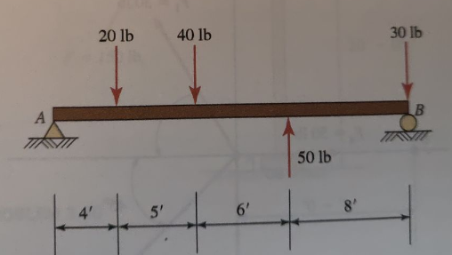 Mechanical Engineering homework question answer, step 1, image 1