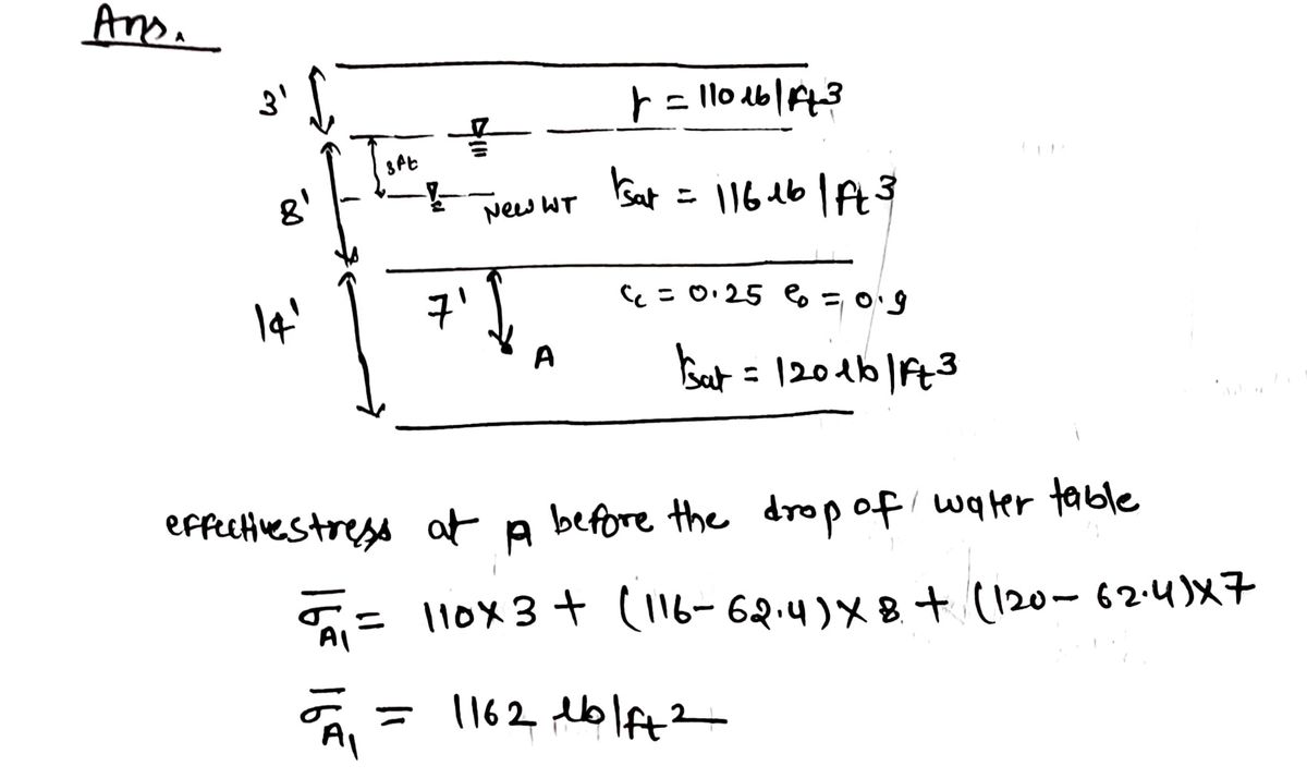 Civil Engineering homework question answer, step 1, image 1