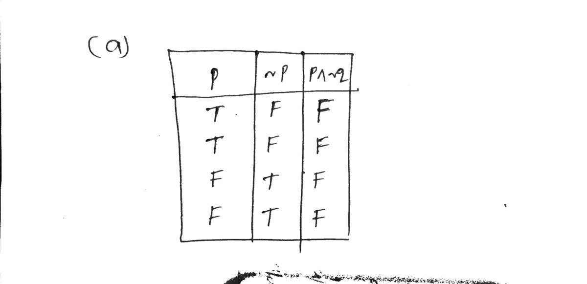 Advanced Math homework question answer, step 1, image 1