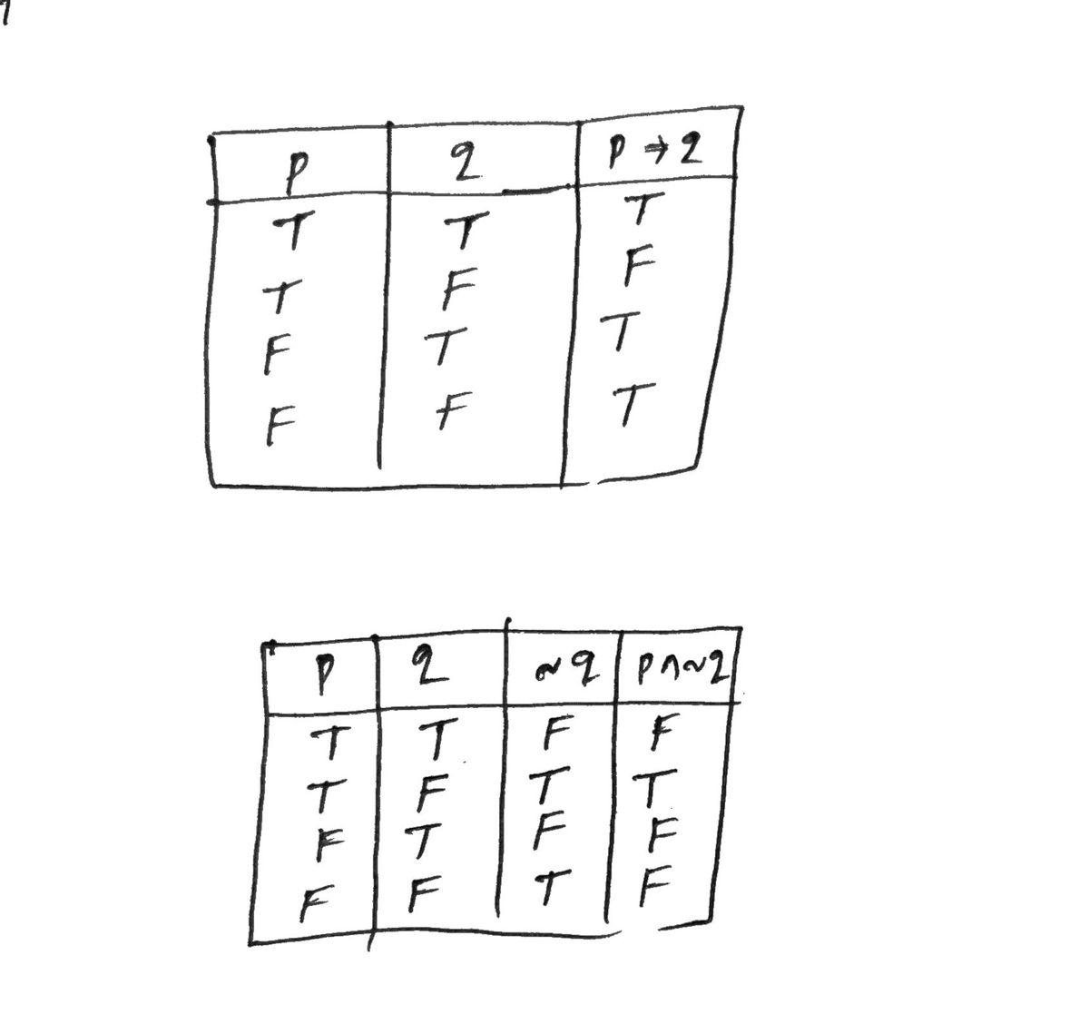 Advanced Math homework question answer, step 1, image 1