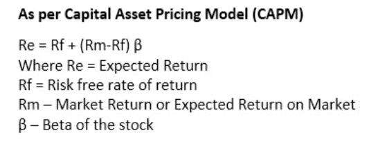 Finance homework question answer, step 1, image 1