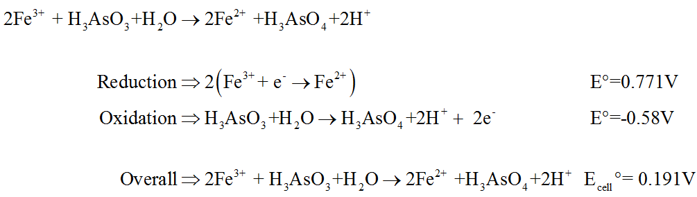 Answered: Calculate the equilibrium constant for… | bartleby