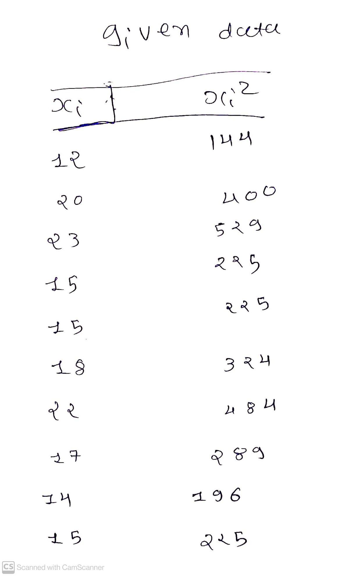 Statistics homework question answer, step 1, image 1