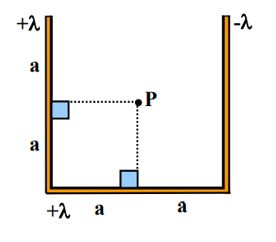 Physics homework question answer, step 1, image 1