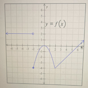 Calculus homework question answer, step 1, image 1