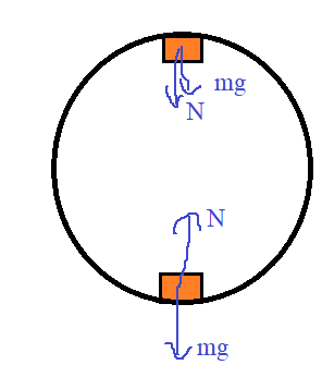 Physics homework question answer, step 1, image 2