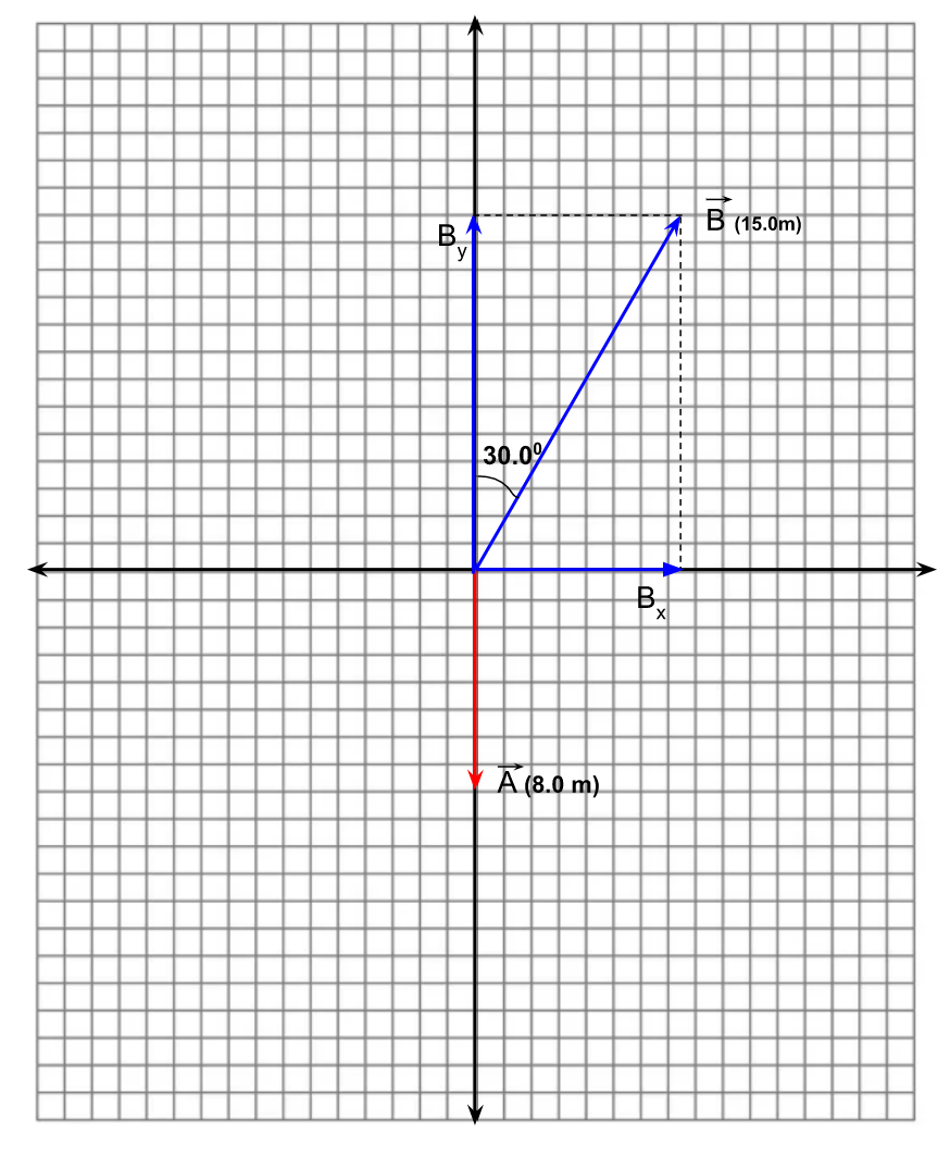 Physics homework question answer, step 1, image 1