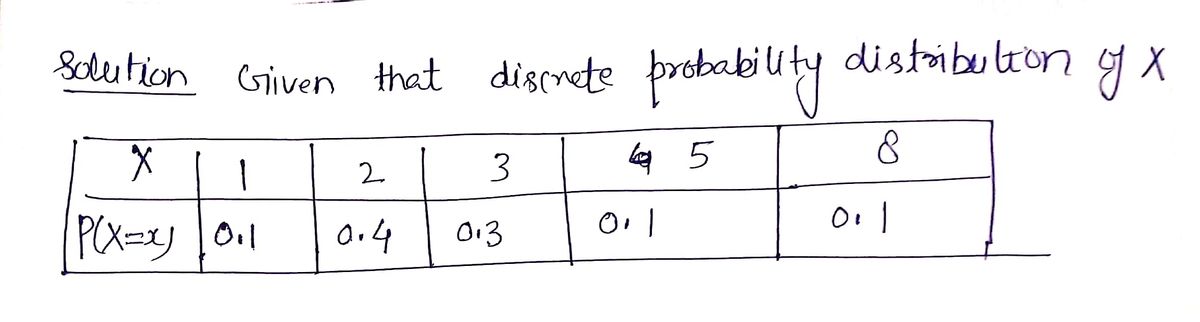 Statistics homework question answer, step 1, image 1