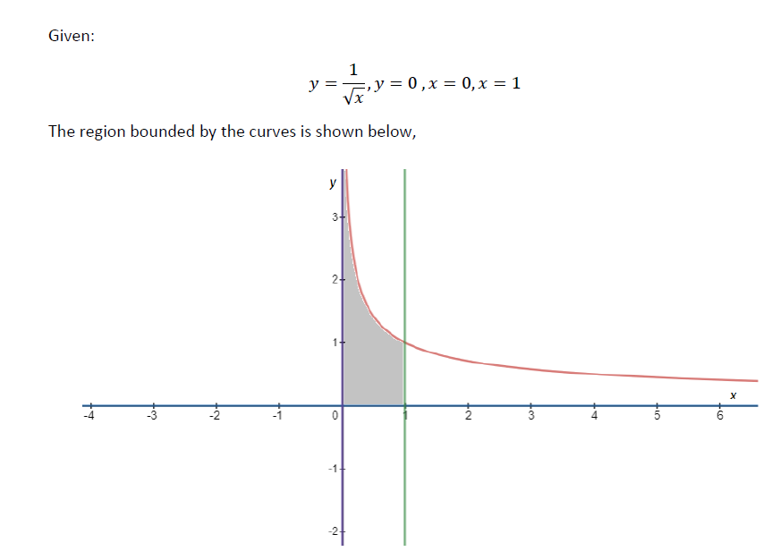 Answered Consider The Infinite Region In The Bartleby 0629