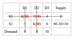 Operations Management homework question answer, step 1, image 3