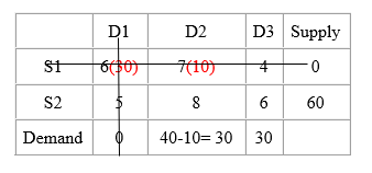 Operations Management homework question answer, step 1, image 2