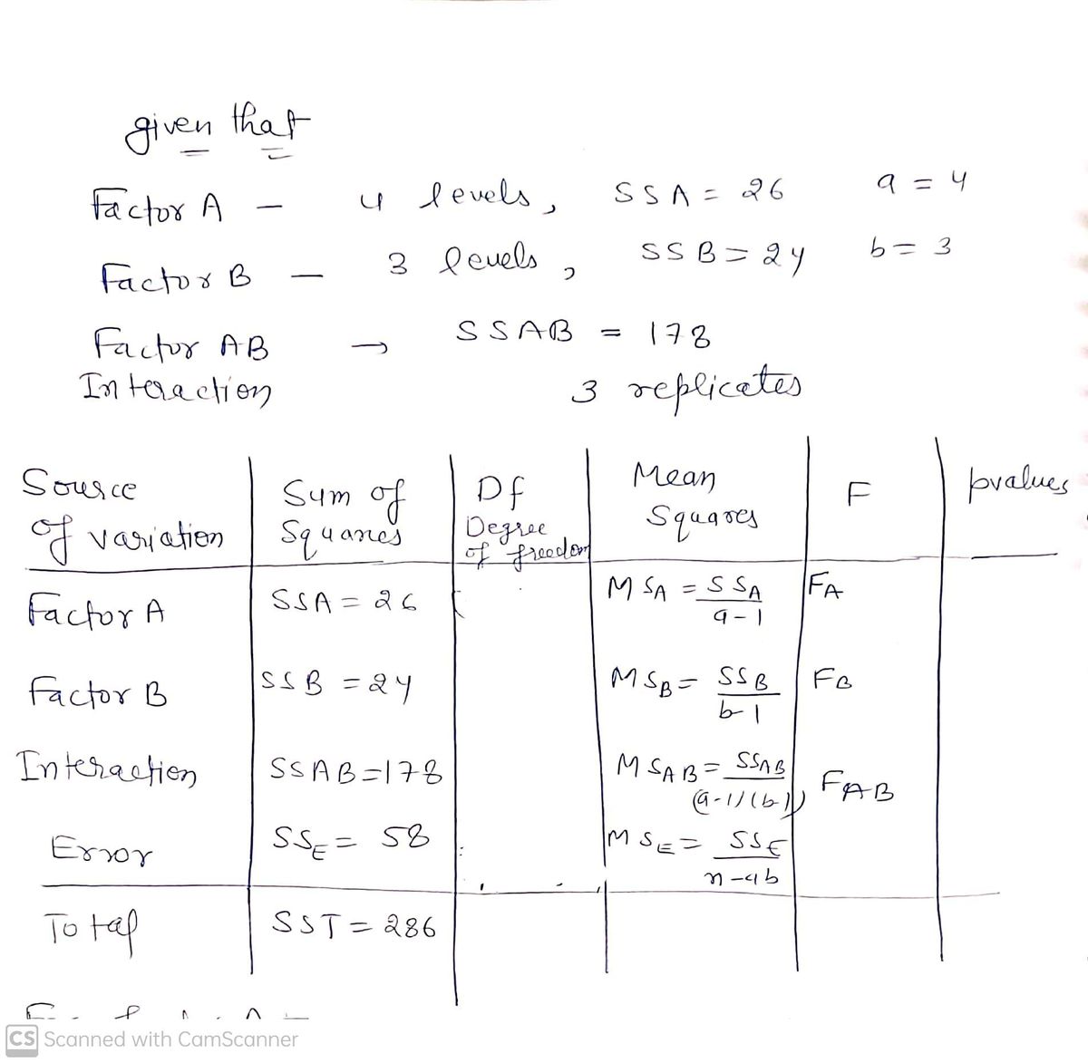 Statistics homework question answer, step 1, image 1