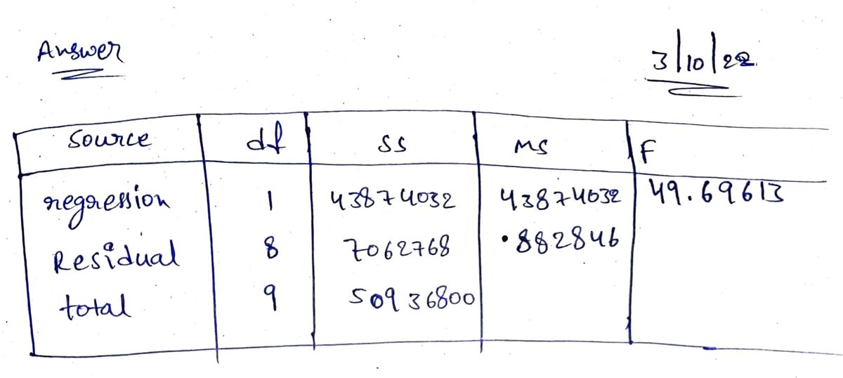 Statistics homework question answer, step 1, image 1