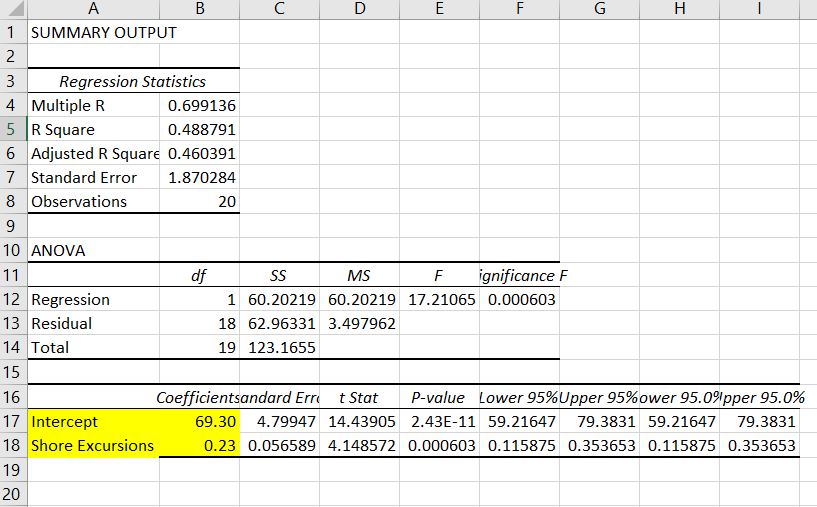 Statistics homework question answer, step 1, image 1