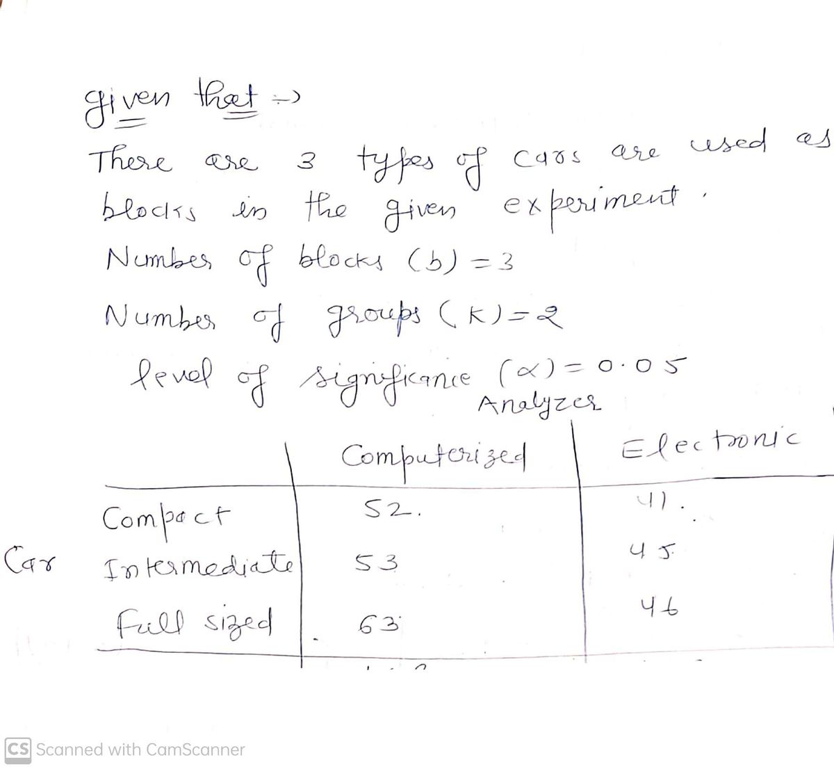 Statistics homework question answer, step 1, image 1