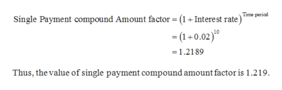 Answered: 1. What is the Single Payment Compound… | bartleby