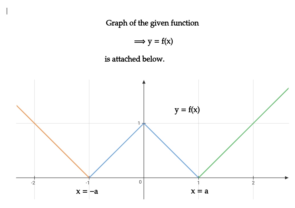 Advanced Math homework question answer, step 1, image 1