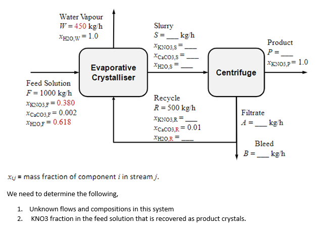 Chemical Engineering homework question answer, step 1, image 1