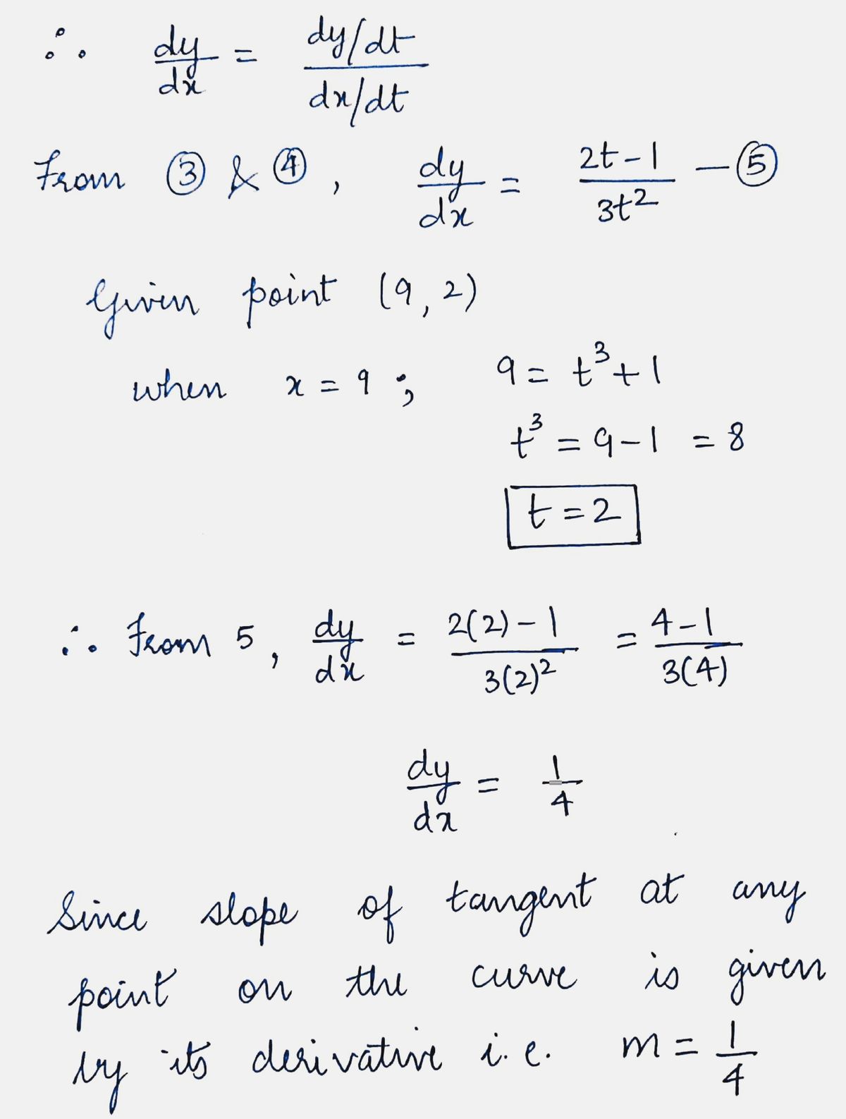 Answered: Find the equation of the tangent line… | bartleby