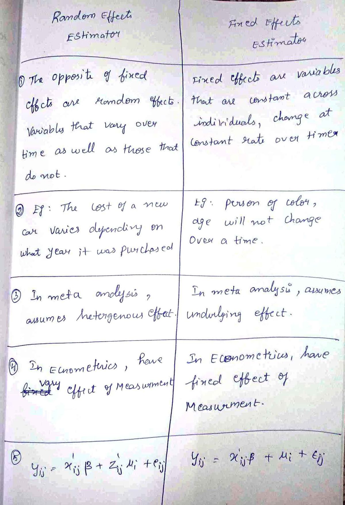 Statistics homework question answer, step 1, image 1